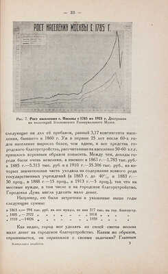 Сытин П.В. Коммунальное хозяйство. Благоустройство Москвы в сравнении с благоустройством других... М., 1926.